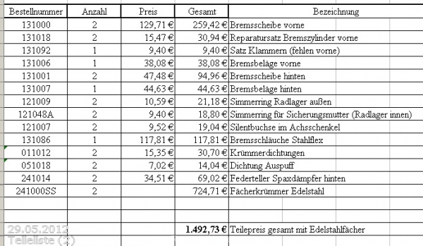 120529_Liste der zusatzteile